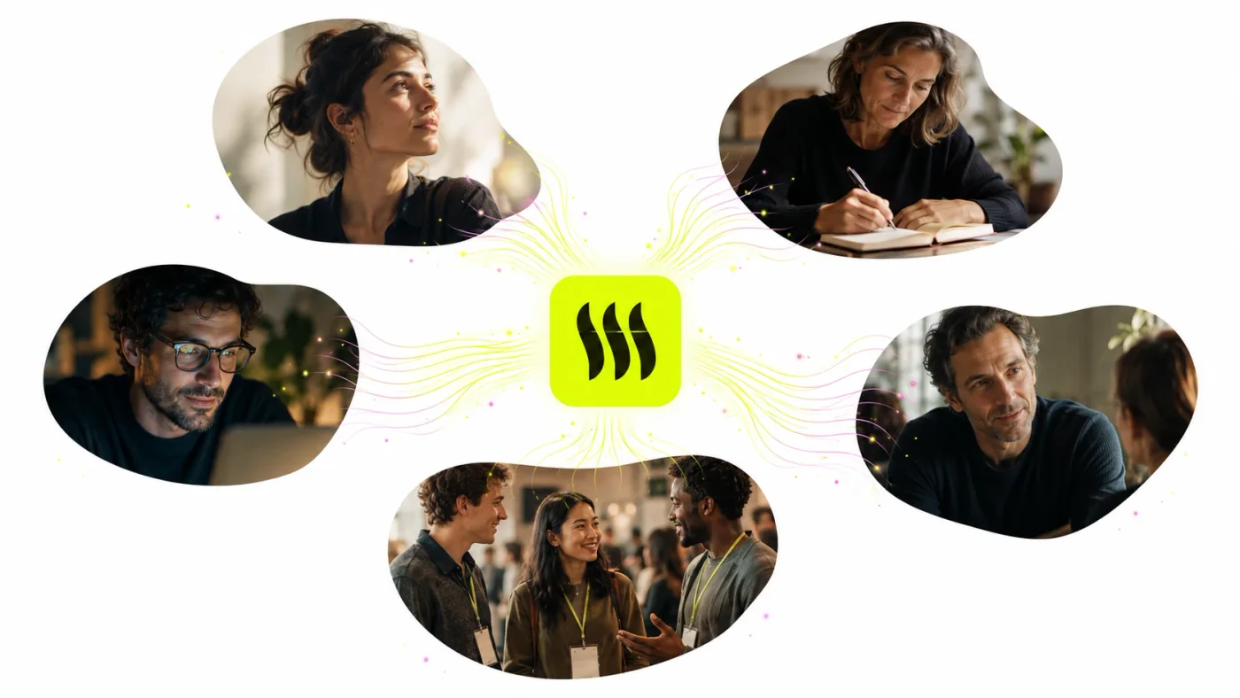 Les cinq intelligences autour du badge Jobiwan : l'individu, la méthode, l'IA, le conseiller, le réseau